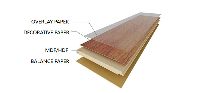 laminate flooring 1.jpg